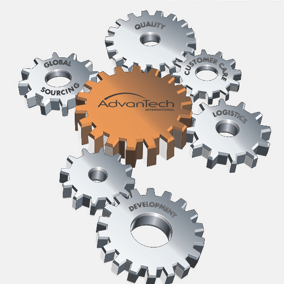 Advantech International