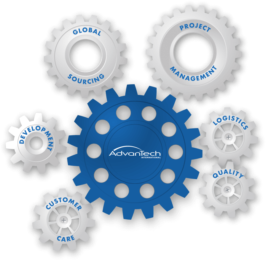 AdvanTech International