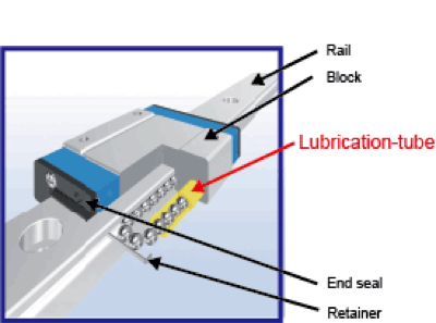 Advantech International