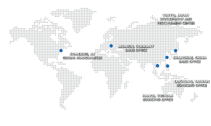 AdvanTech International