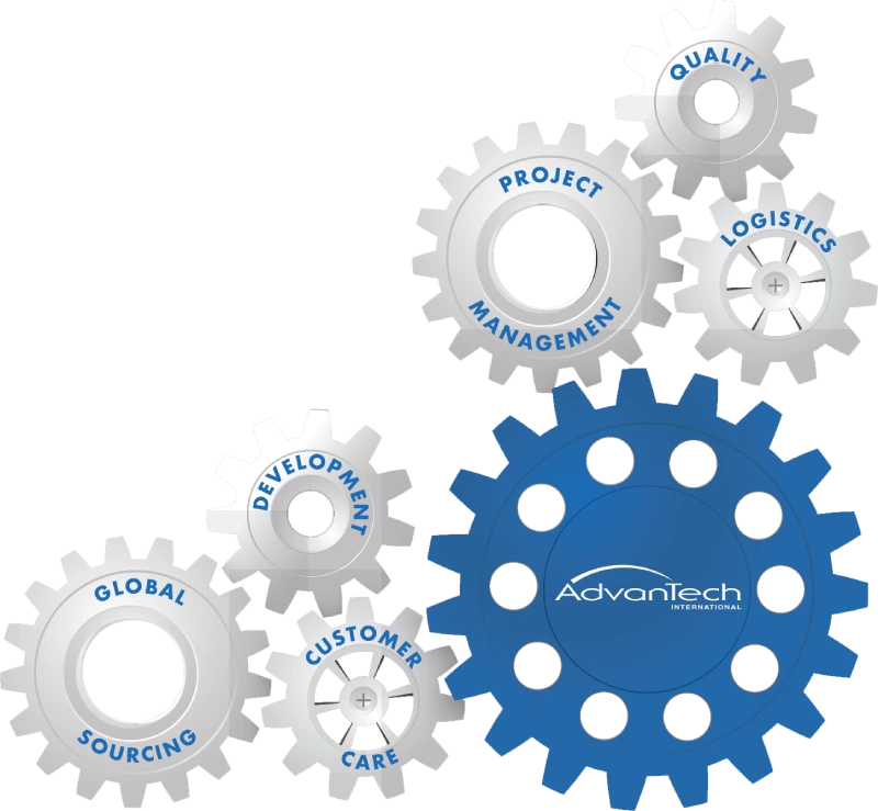 Advantech International