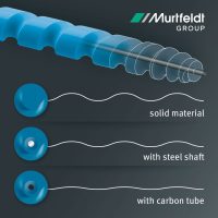 MURTFELDT_Newsroom_CFK_Gegenberstellung_1920x1920